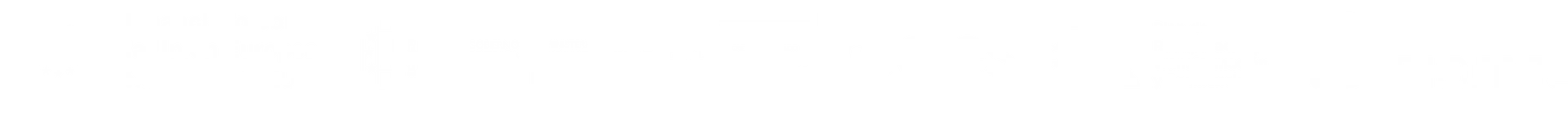 Kit Digital - Gobierno de España - Red.es - Financiado por la Unión Europea Next Generation EU